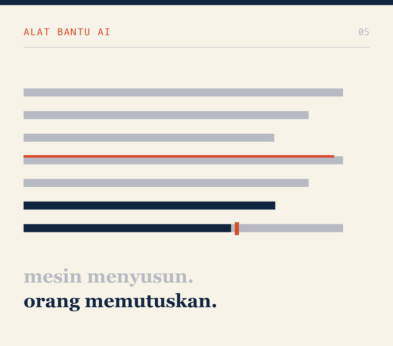 AI Bantu Menulis, Bukan Menggantikan