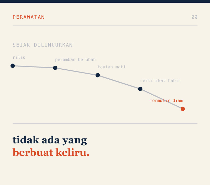 Website Juga Perlu Dirawat